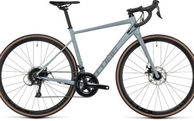 Cube Axial WS Pro greysage´n´mint